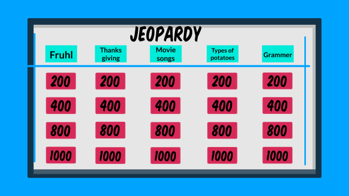 Jeopardy by Olivia F on Prezi