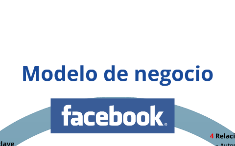 Modelo de negocio de Facebook by Carmen Calle Mendoza