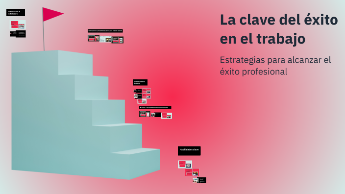 La clave del éxito en el trabajo by Alberto Sanchez on Prezi