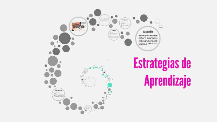 Estrategias de Aprendizaje by Diego Nevarez on Prezi