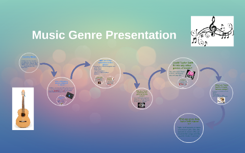 music genre presentation