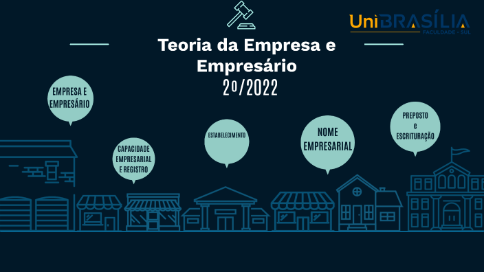 Teoria da Empresa e Empresário by Danilo Rinaldi dos Santos Jr. on Prezi