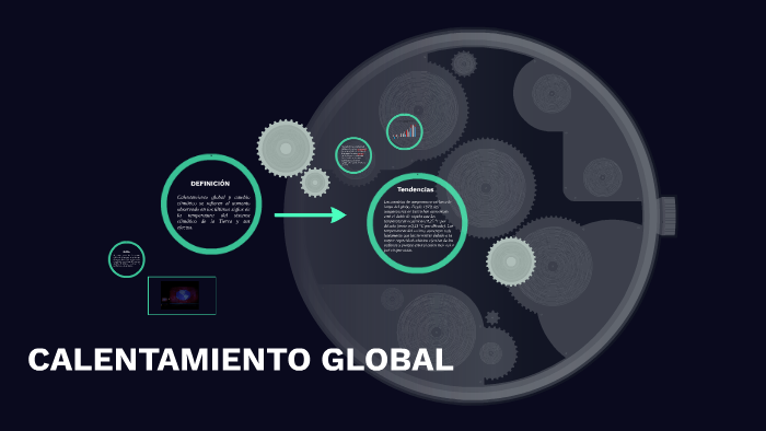 CALENTAMIENTO GLOBAL by José Antonio Rivera Valencia on Prezi