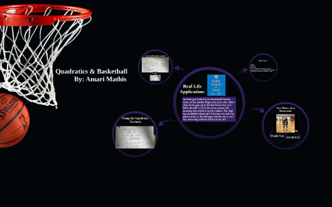 Amari Mathis Quadratics & Basketball by Amari Mathis on Prezi