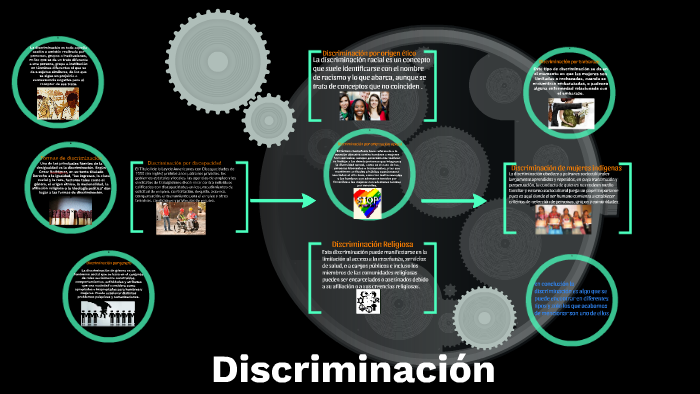 Discriminación by Fernando Guerrero on Prezi