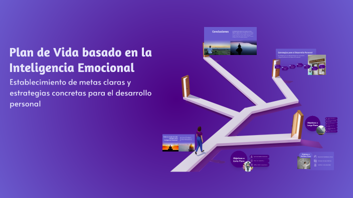 Plan de Vida basado en la Inteligencia Emocional by jadecita victoria ...