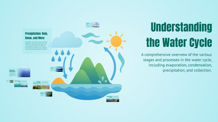 Understanding the Water Cycle by Theresa Friess on Prezi
