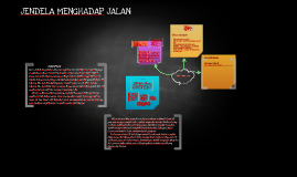 Jendela Menghadap Jalan By Ayahuda Satria