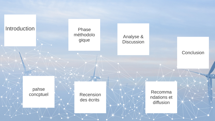 phase methodologique by soltani Hamza on Prezi