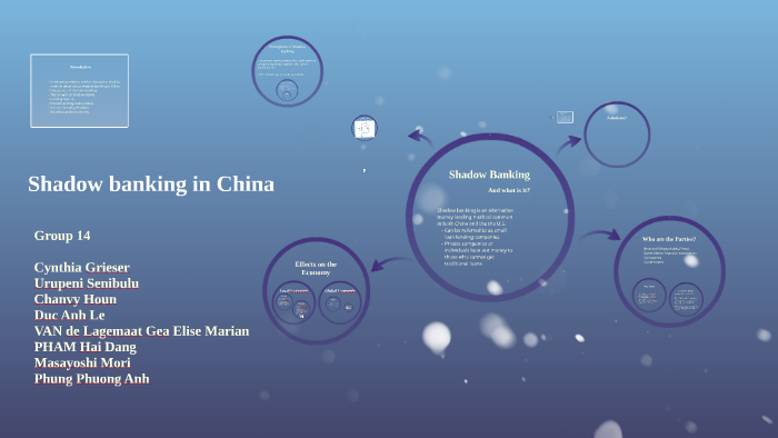 Shadow Banking in China (final) by Cynthia Grieser on Prezi