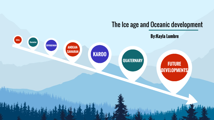 Thesis defense presentation ppt image