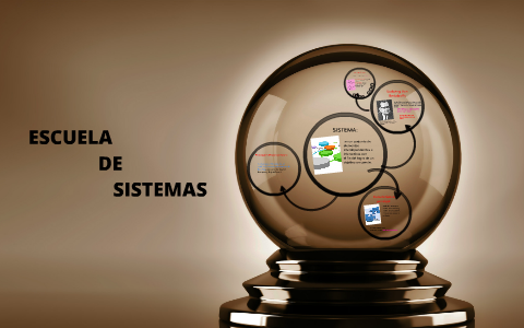 ESCUELA DE SISTEMAS