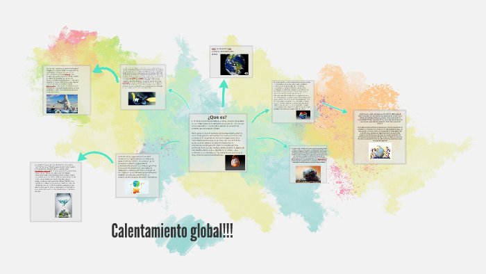 Calentamiento global by Valeria Sandoval on Prezi