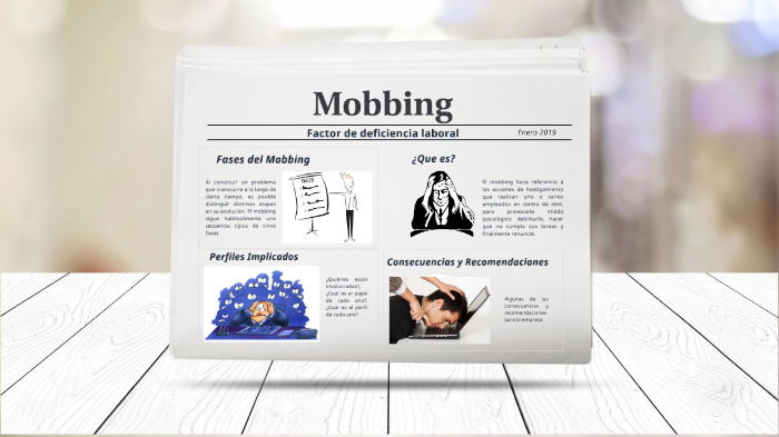 Mobbing by paola gordillo on Prezi