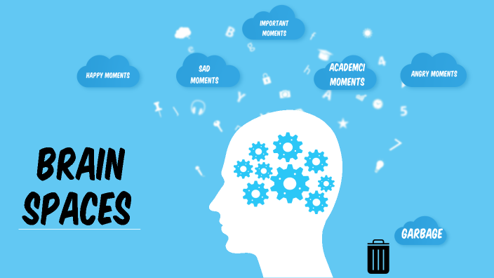 Brain Spaces by David Herrera on Prezi