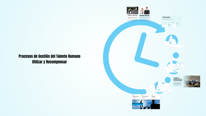Gestión del Talento Humano by Marco Narvaez on Prezi