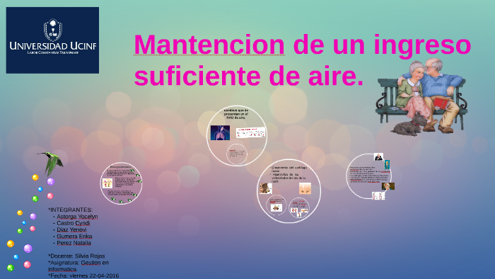 Mantenimiento De Un Aporte Suficiente De Aire prezi.com