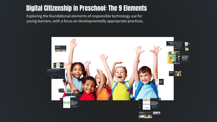 Digital Citizenship in Preschool: The 9 Elements by Allison Whitead on ...