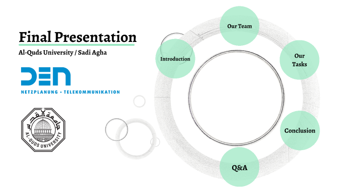 Final Presentation - Practice 6 by Sadi Agha on Prezi