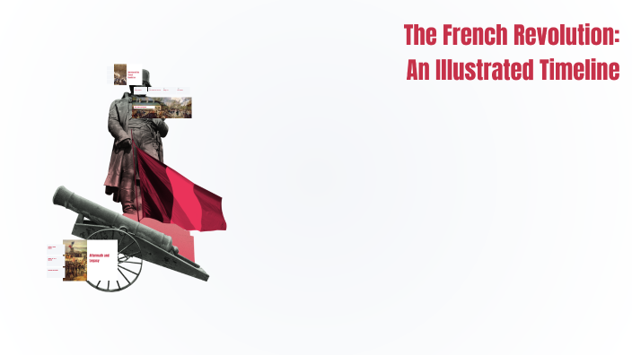 The French Revolution: An Illustrated Timeline by Jenna Risenmay on Prezi