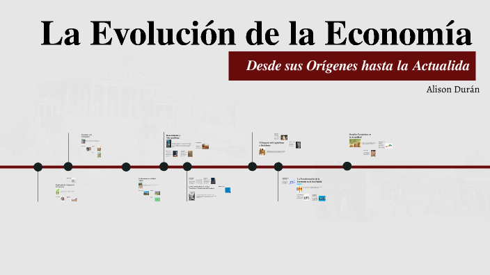 La Evolución de la Economía by ALISON NIKOLE DURAN RODRIGUEZ on Prezi