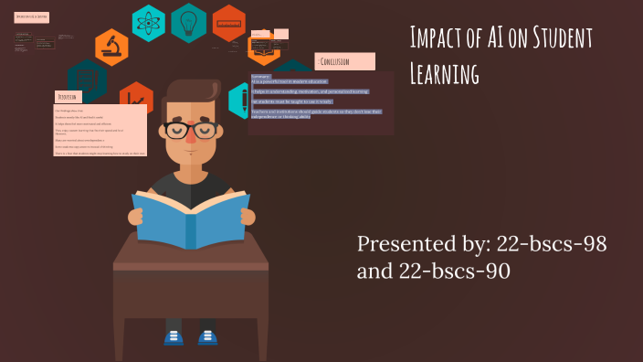 Impact of AI on Student Learning by MUSKAN QURESHI QAZI on Prezi
