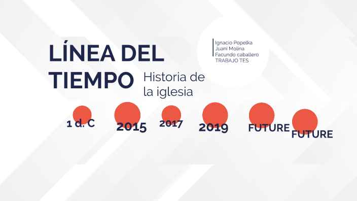 Historia de la iglesia catolica by Juani on Prezi