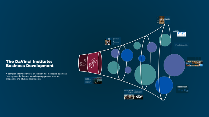The DaVinci Institute: Business Development Pipeline Review by Jeremy ...
