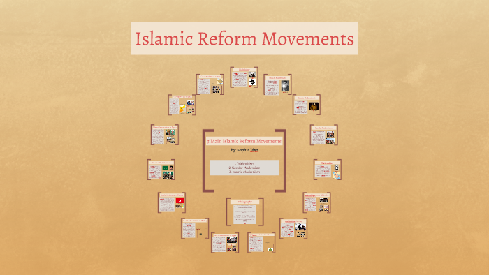 Islamic Reform Movements By Sophia Idso