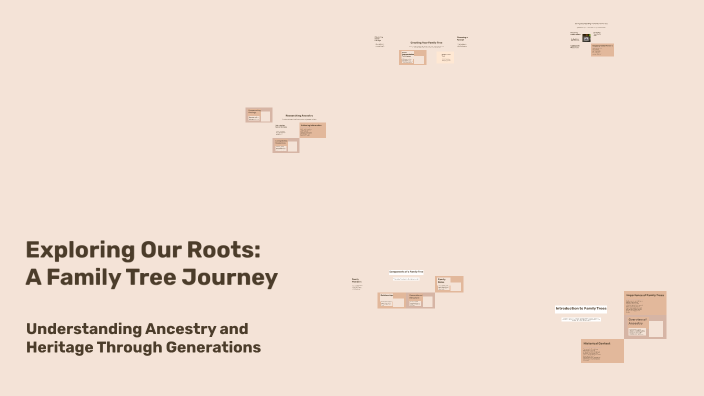 Exploring Our Roots: A Family Tree Journey by Abby Leusink on Prezi