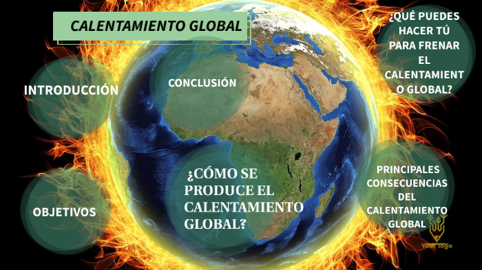 Calentamiento Global. by DAVID CASTAÑO PEÑA on Prezi