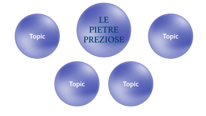 tesina by Noemi Rallo on Prezi