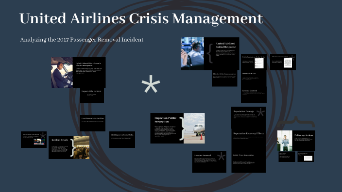 United Airlines Crisis Management by Giuliana Cassano on Prezi