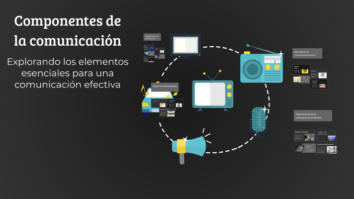 Componentes de la comunicación by Jacqueline Herrera on Prezi
