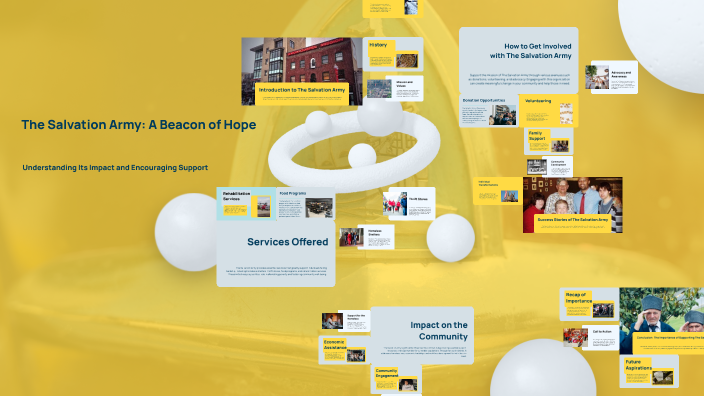 The Salvation Army: A Beacon of Hope by Emmanuel Loewenheim on Prezi