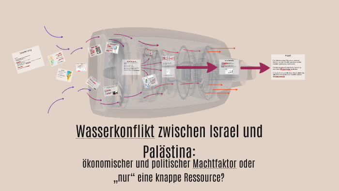 Wasserkonflikt Zwischen Israel Und Palastina By Liam Atelman