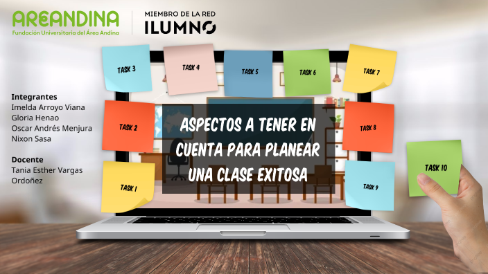 Aspectos Para Una Clase Exitosa By Sneyder Sasa On Prezi