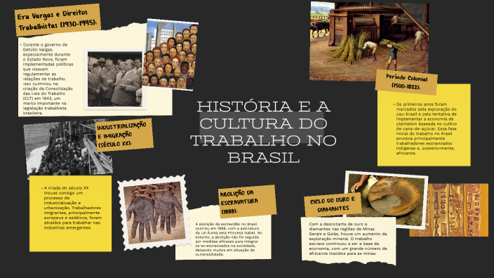 História e a Cultura do Trabalho no Brasil by Ligia Lara on Prezi