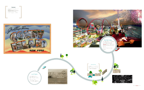 Amusement Parks in the 1800s by Rustin Jensen on Prezi