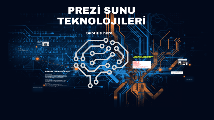 PREZİ SUNU TEKNOLOJILERİ by kadir bulut on Prezi