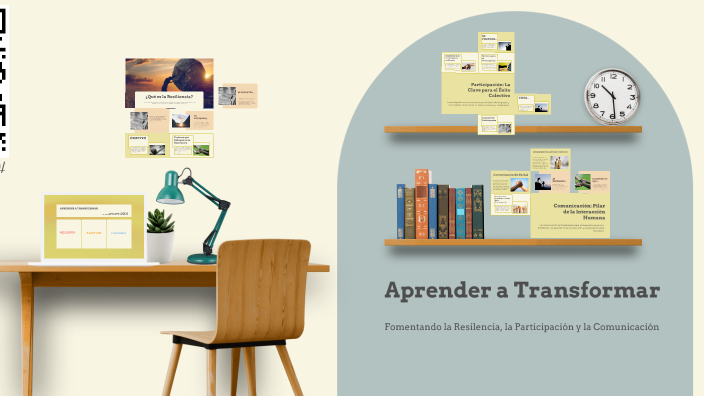 Aprender a Transformar la Resiliencia by Hector Arenas on Prezi
