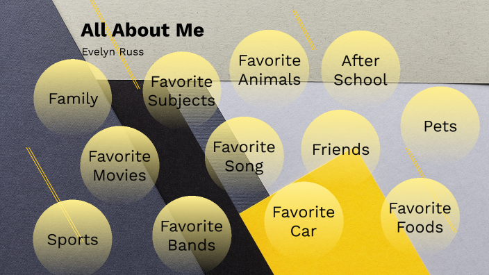 All About Me Prezi by Evelyn Russ on Prezi