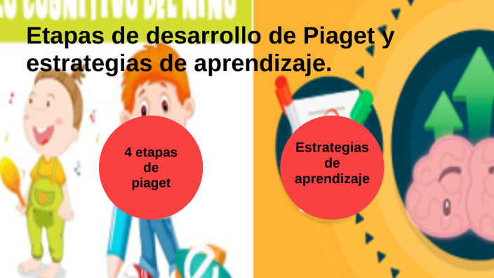 Etapas de desarrollo de piaget y Estrategias de aprendizaje by Jose ...