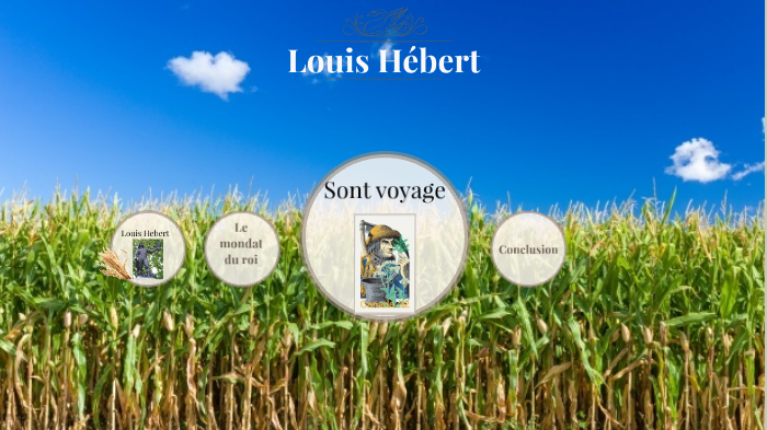 Jordan Rozic Project d'histoire by Jordan Rozic on Prezi