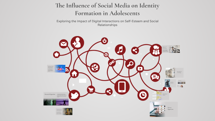 The Influence of Social Media on Identity Formation in Adolescents by ...