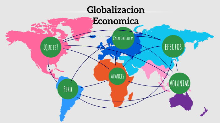 Globalización Económica by Marcela Sedelmayer on Prezi