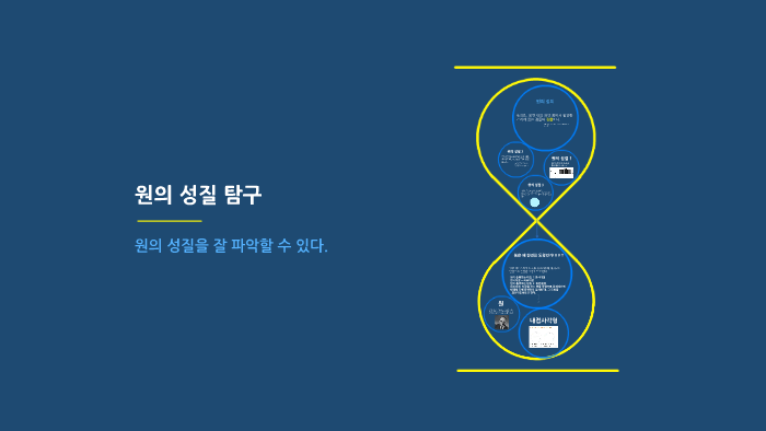 원의 성질 탐구 by 지석 이 on Prezi