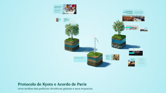 Protocolo de Kyoto e Acordo de Paris by Edmilson Cruz on Prezi