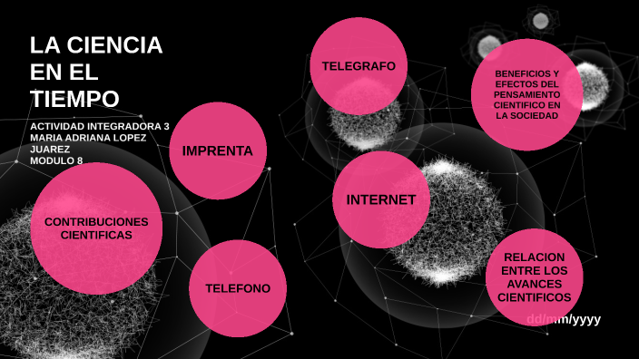 AI3. La ciencia en el tiempo by adriana lopez on Prezi