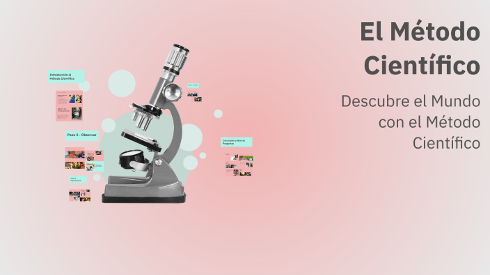 El Método Científico by TIFANY GONZÁLEZ on Prezi